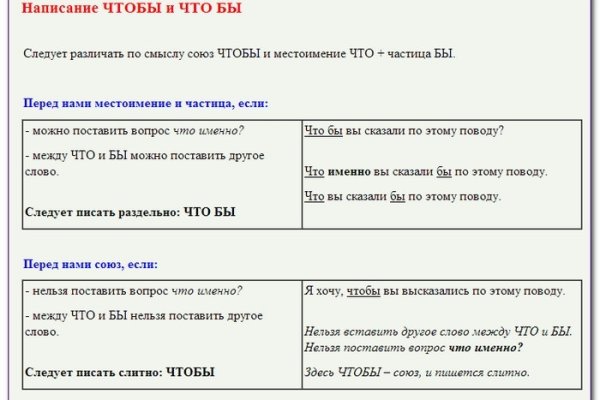 Блэк спрут рабочее зеркало