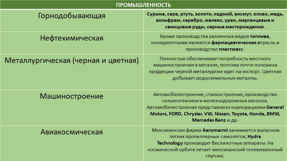 Блэкспрут магазины