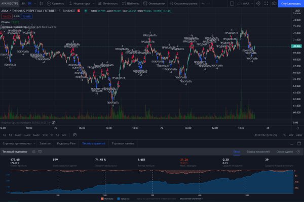 База блэкспрут с адресами bs2web top